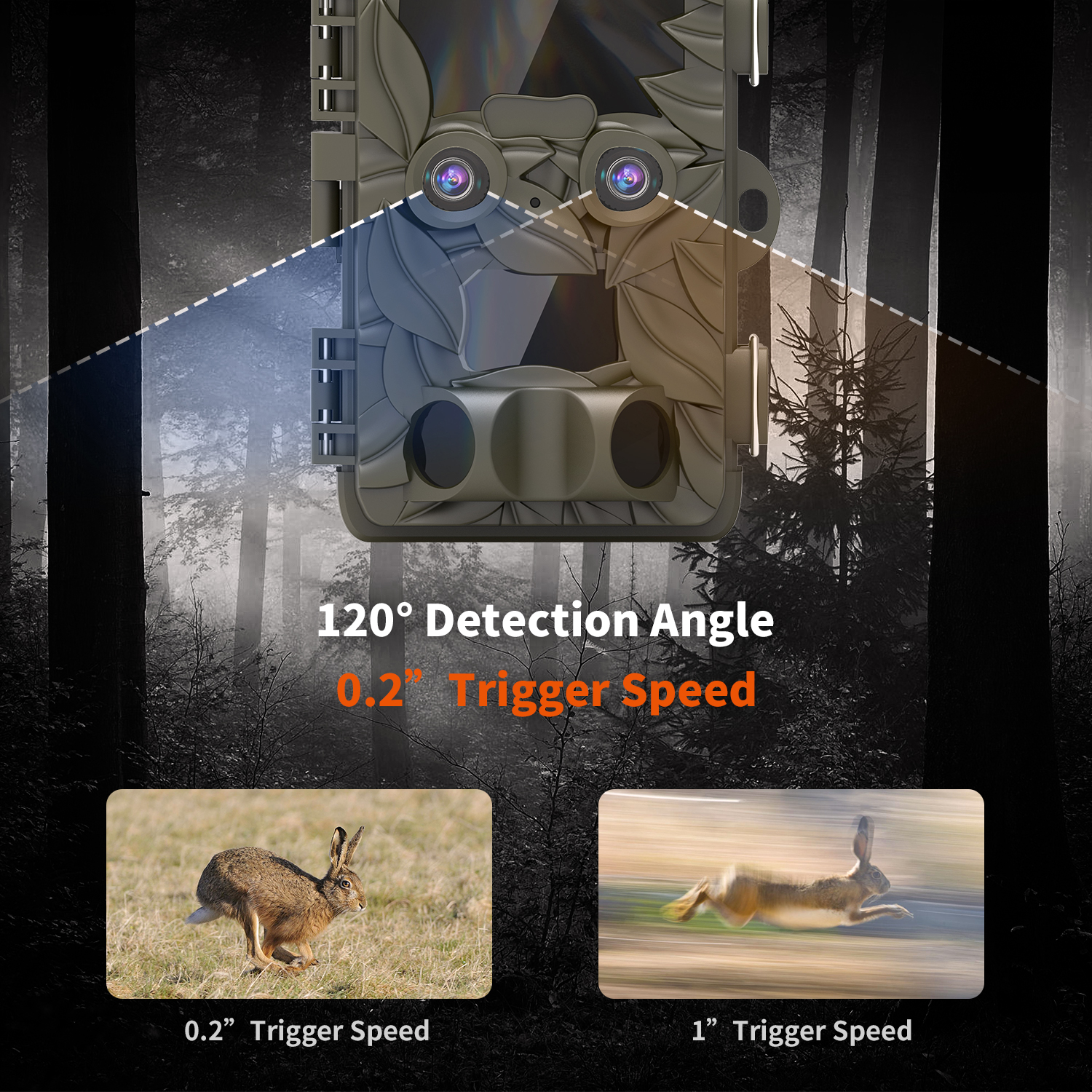 REXING USA Woodlens H6 trail camera with 0.2 second trigger speed to capture movement