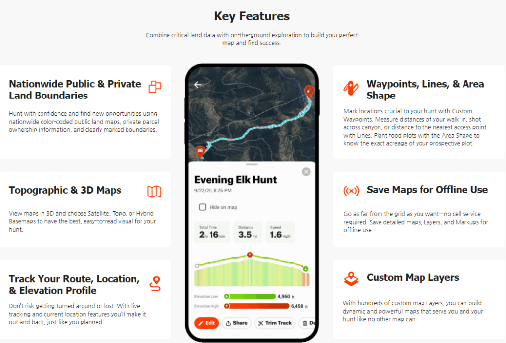 Graphic showing the features of the on X Hunt app