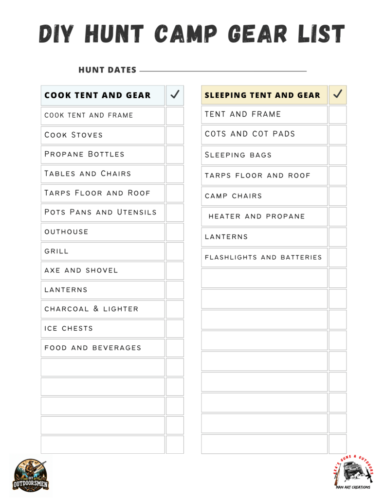 Camping Gear Hunting checklist
